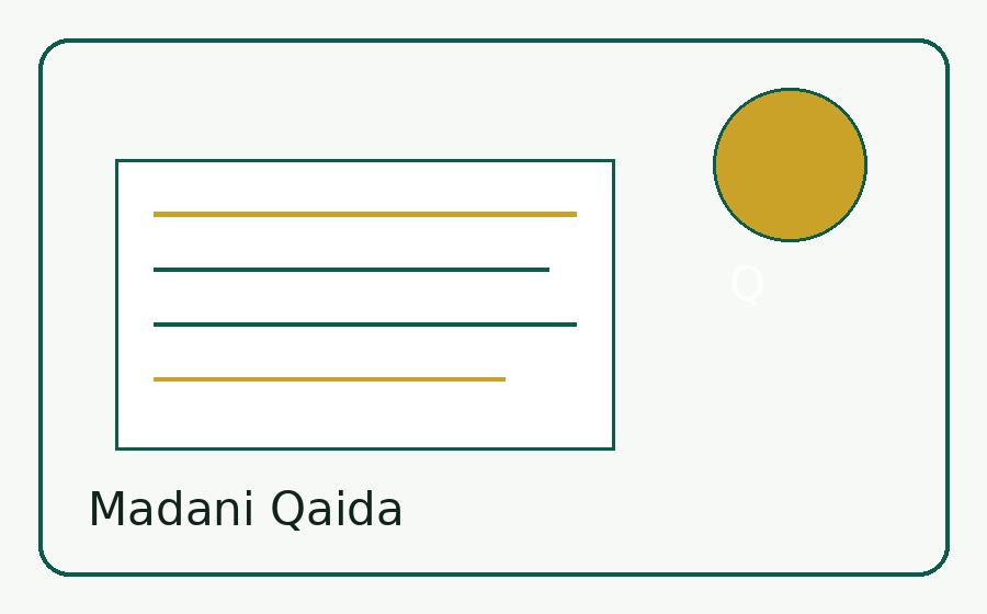 Madani Qaida