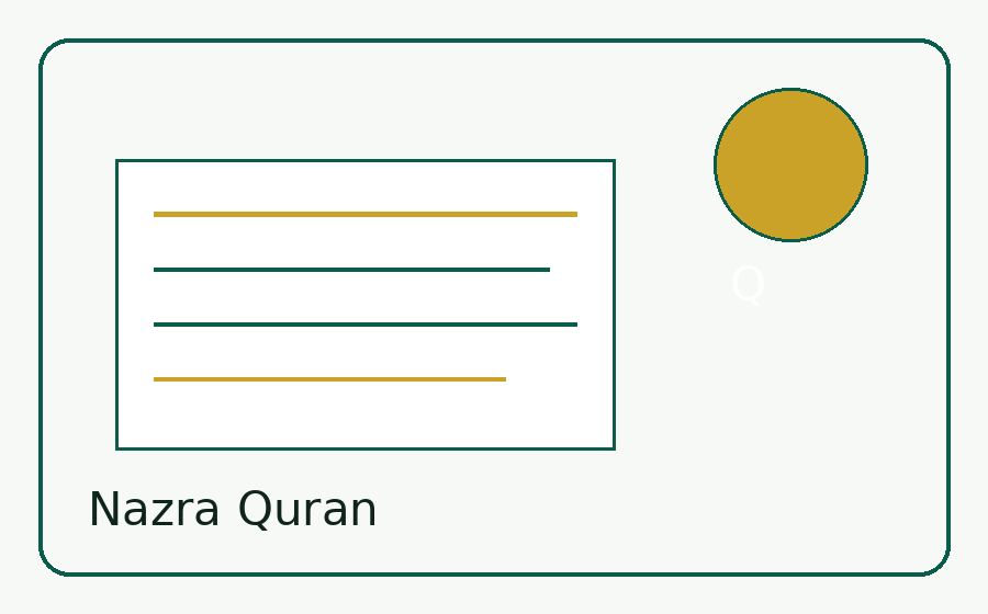 Quran Reading (Nazra Quran)