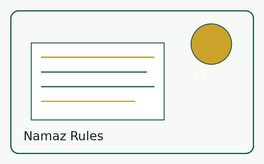 Prayer (Namaz) Rules & Issues